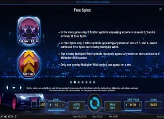 Drive multiplier mayhem