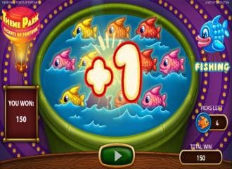 Theme park tickets of fortune